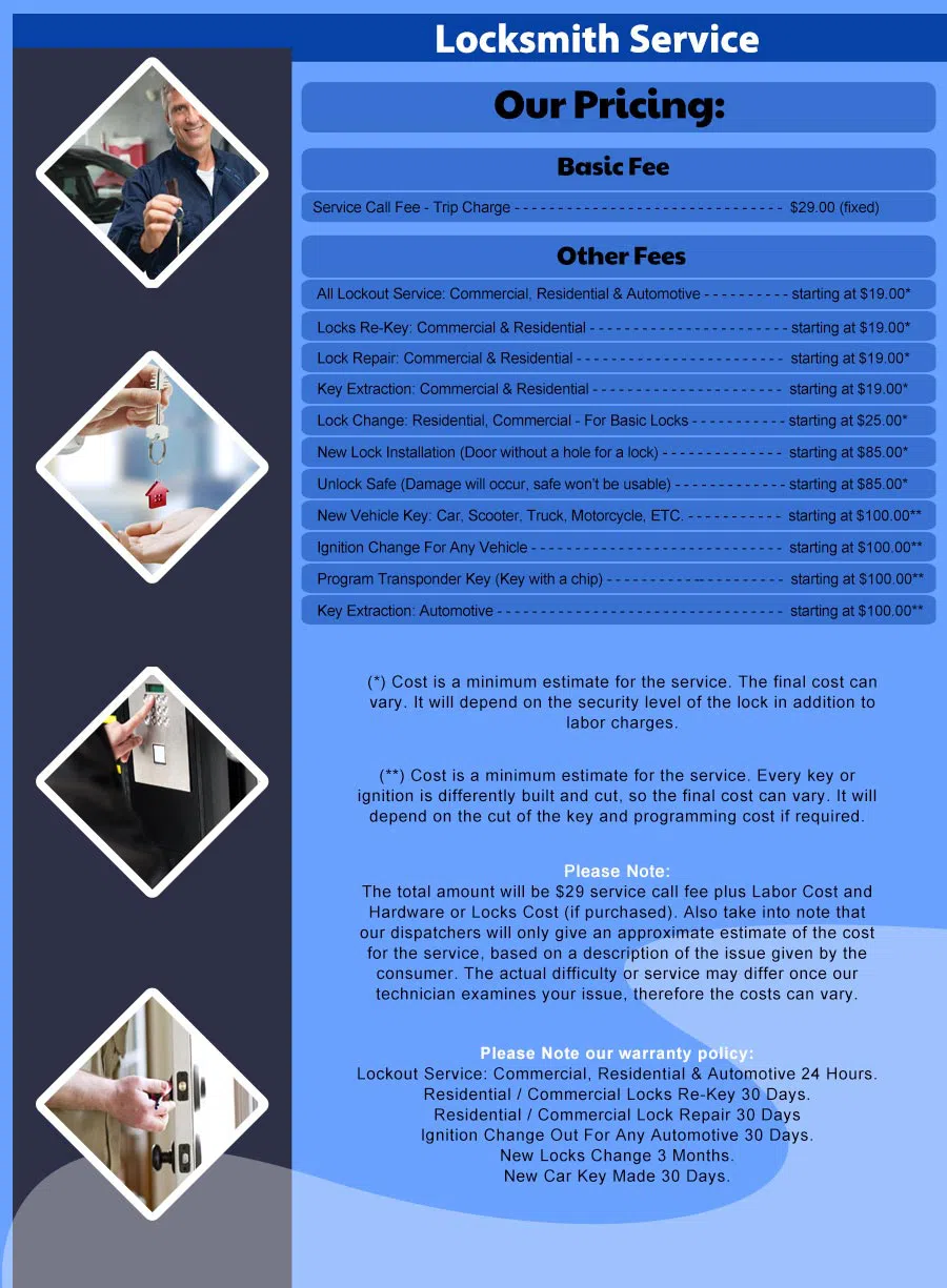 Union Locksmith Store St Petersburg, FL 727-322-4075